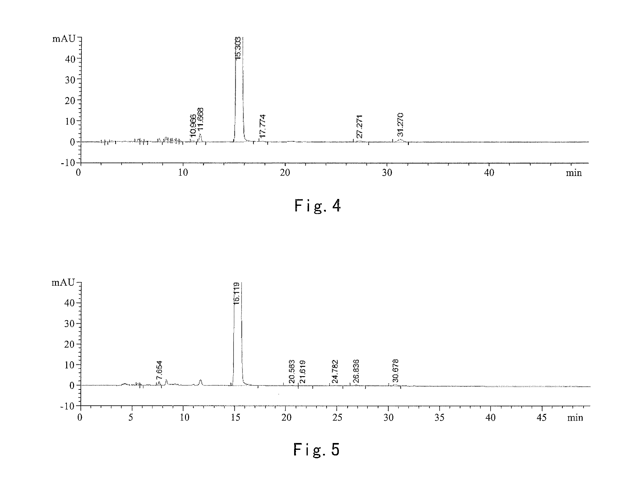 Acetatic abiraterone trifluoroacetate and preparation method and application of same