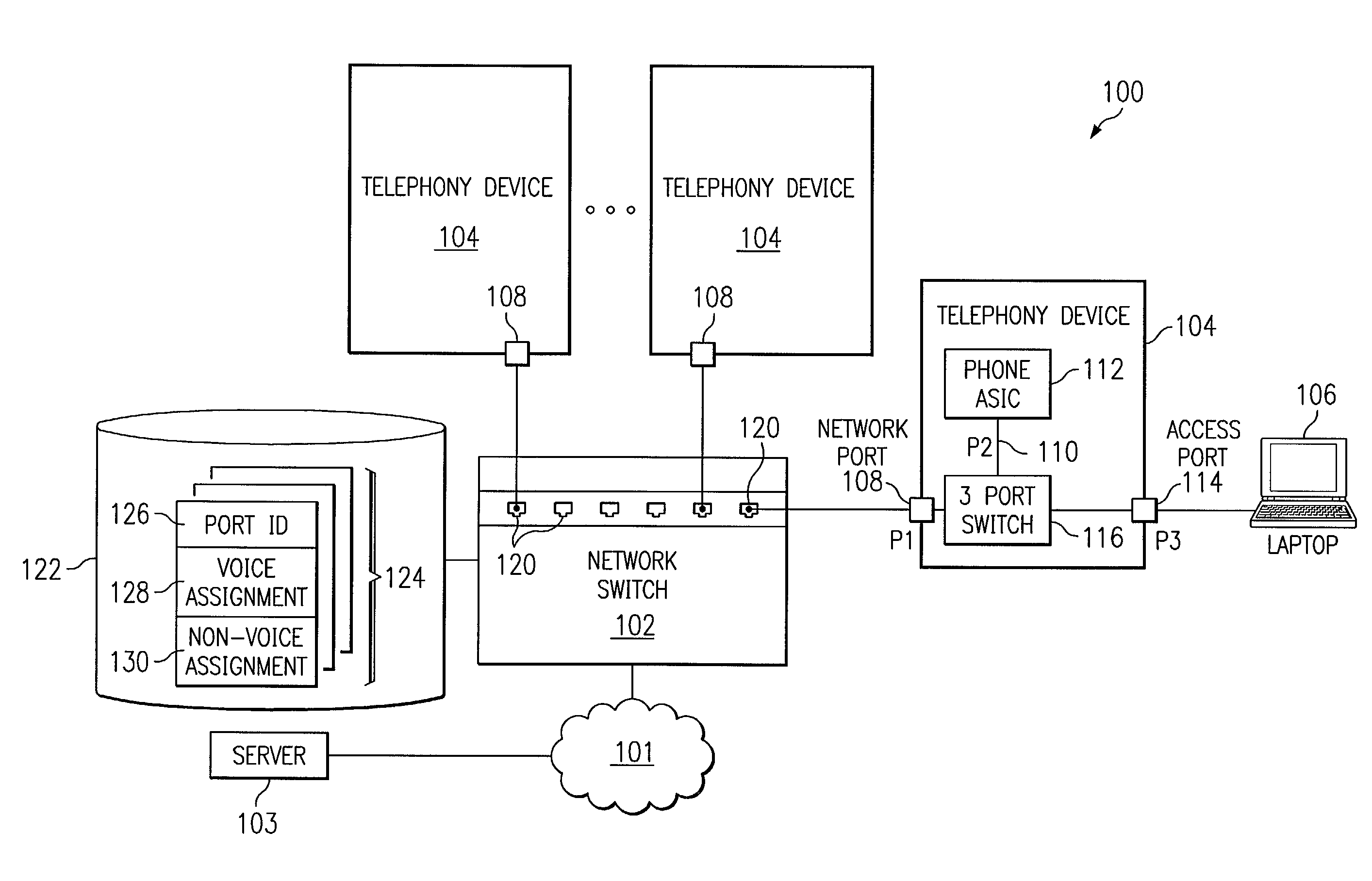 Method for regulating power for voice over Internet Protocol telephones