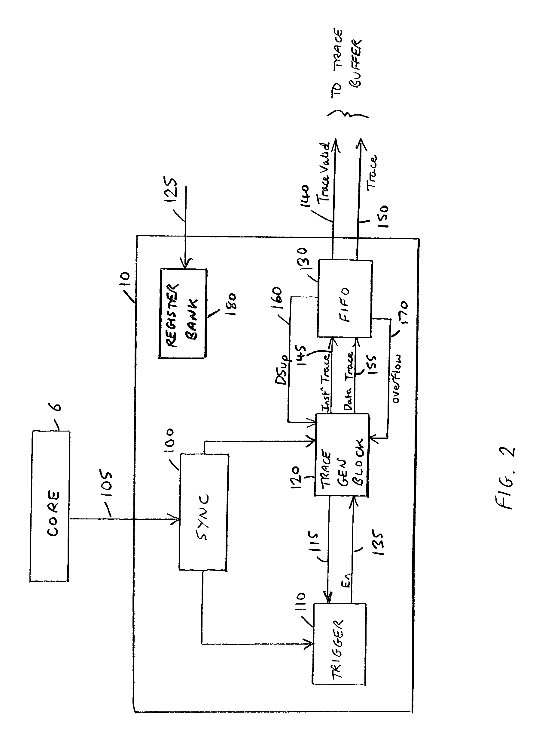 Generation of trace signals within a data processing apparatus