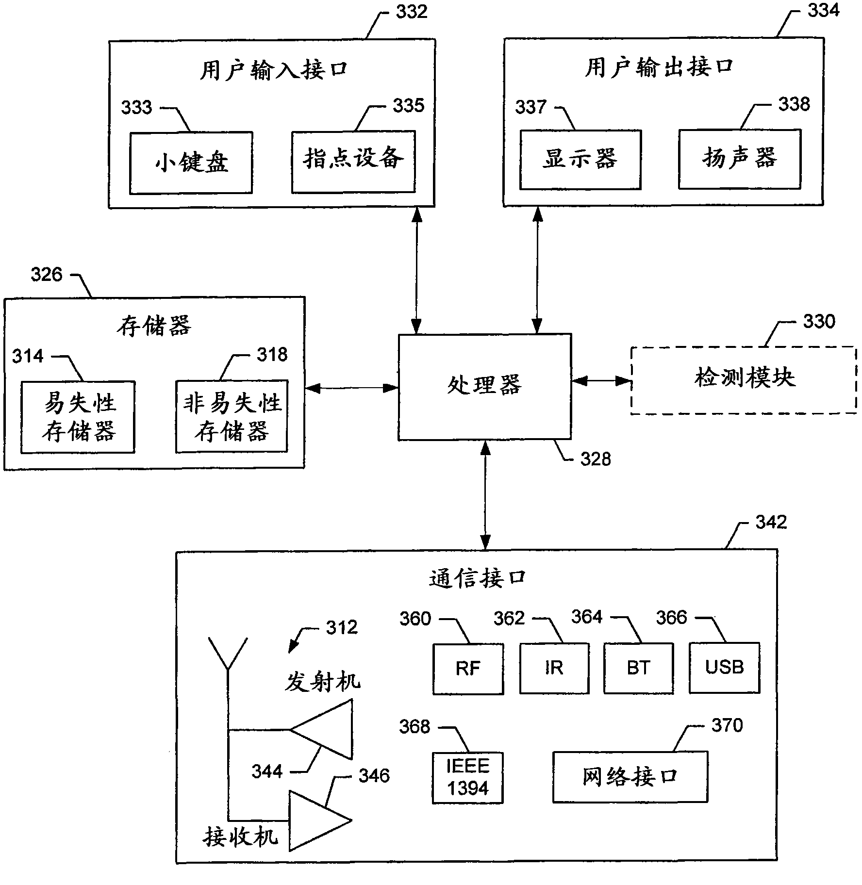 Detection of utf-16 encoding in streaming xml data without a byte-order mark and related printers, systems, methods, and computer program products