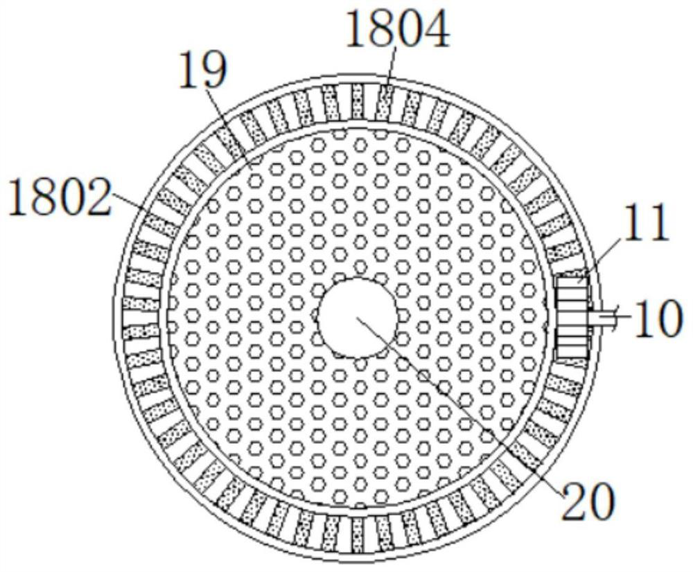 A multi-layer screening device for chemical materials