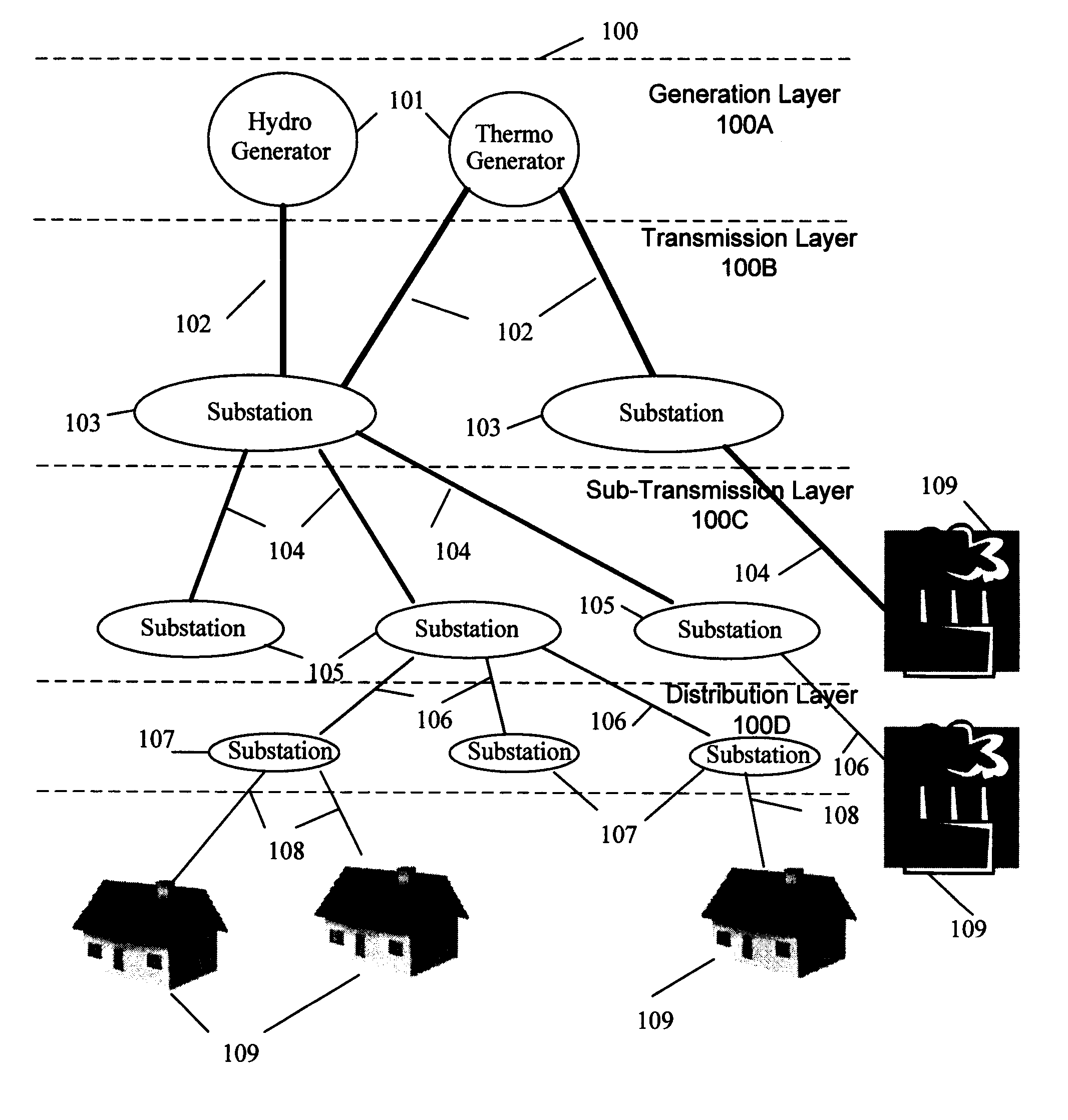 Method and system for protecting an electrical power transmission network