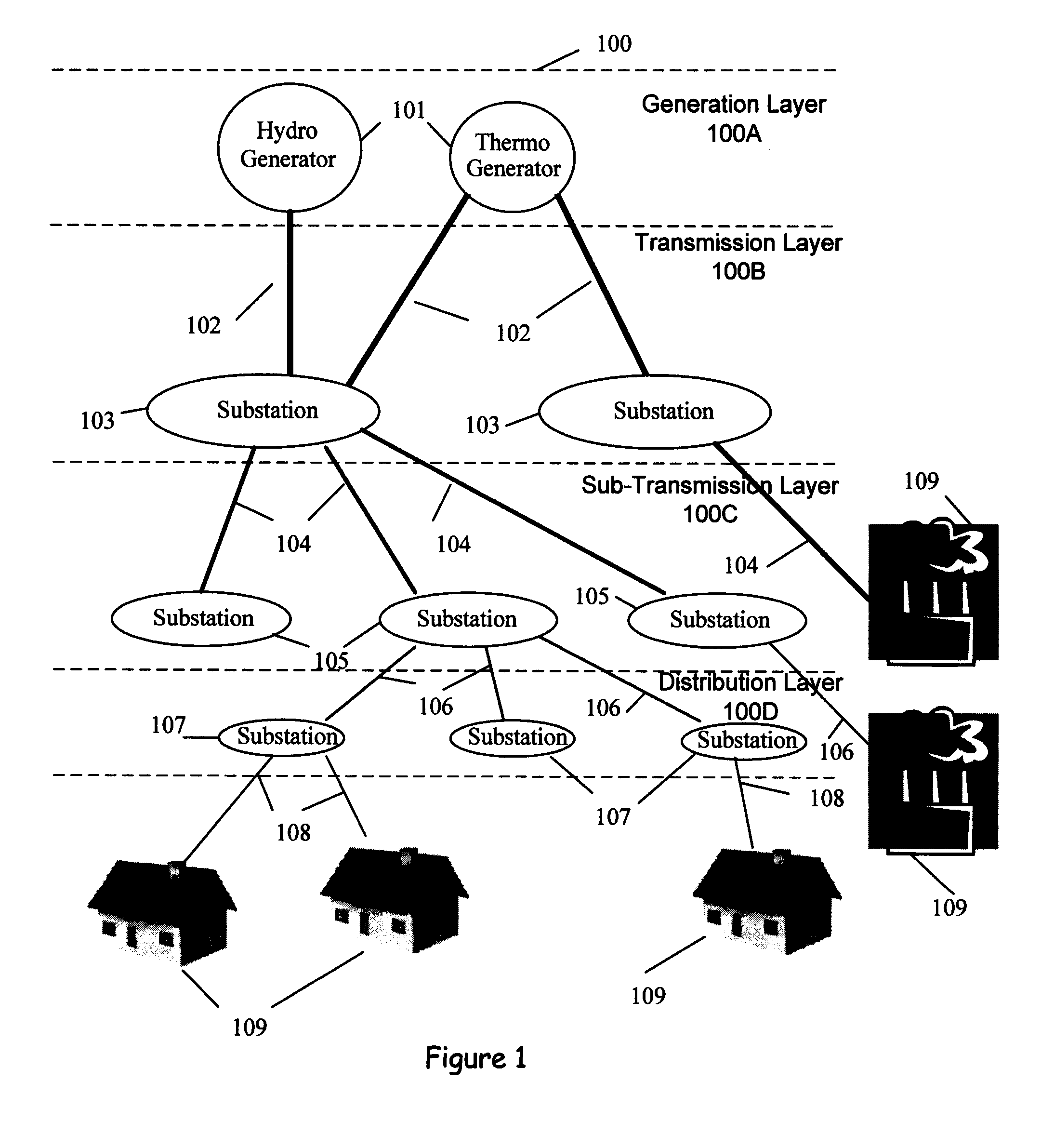 Method and system for protecting an electrical power transmission network