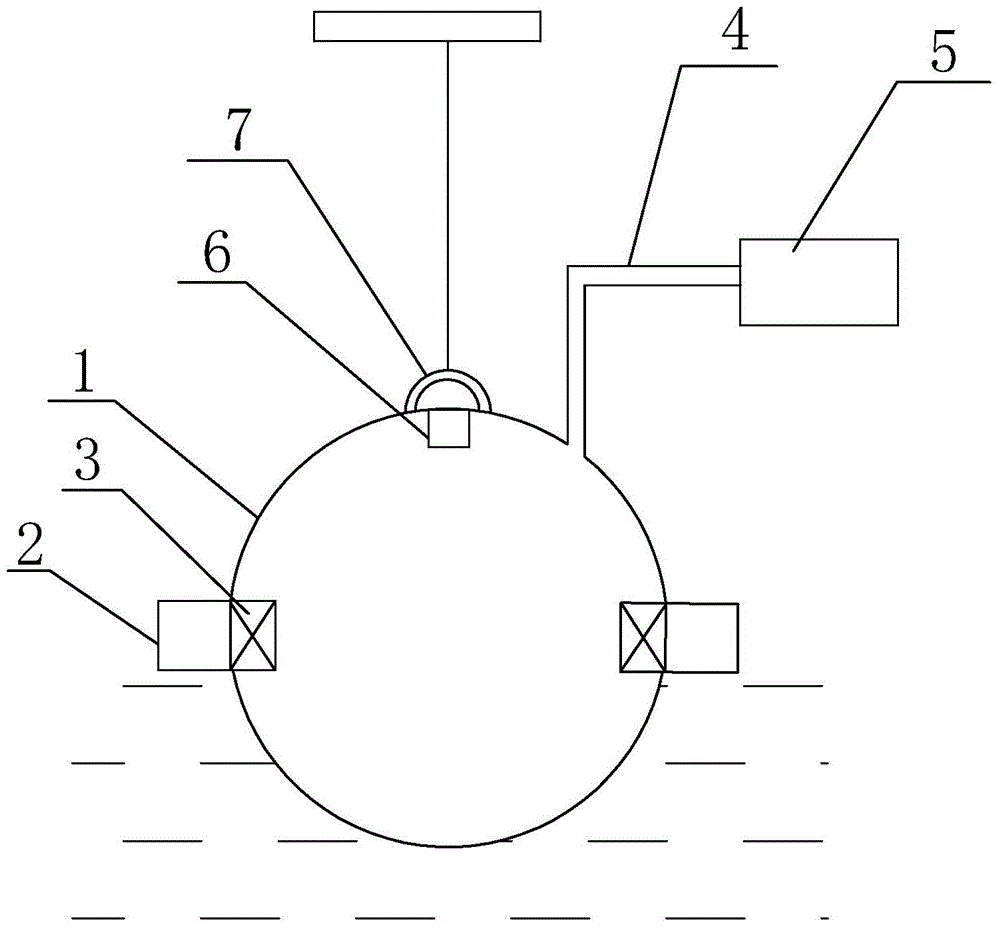 A jet-type wave-making aeration device