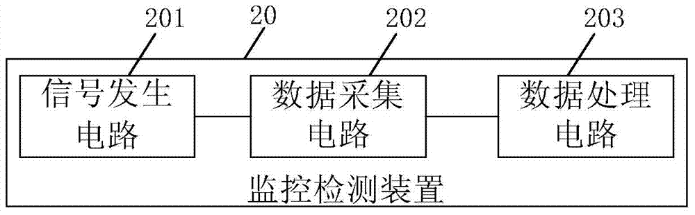 Anti-seepage layer leakage detection system