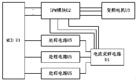 Current sampling circuit of frequency conversion motor and frequency conversion device