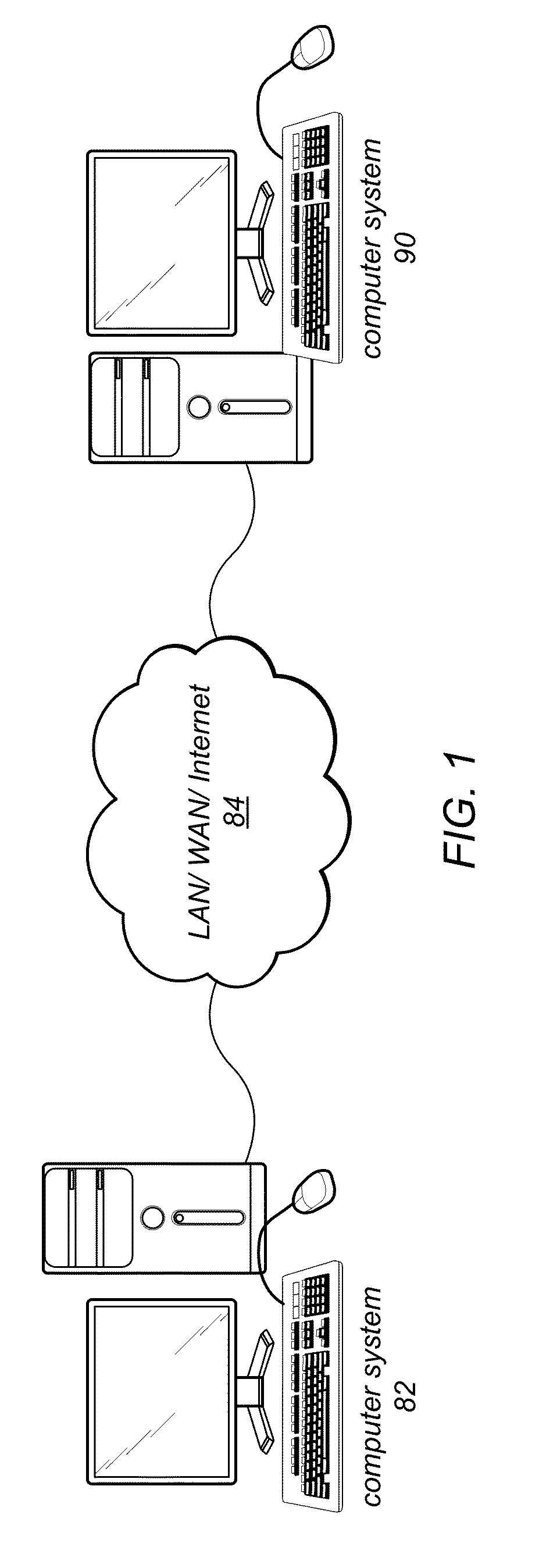 Gestures for Presentation of Different Views of a System Diagram