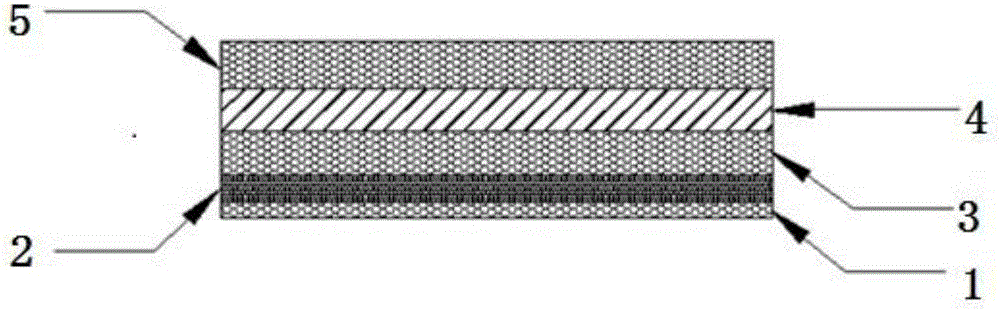 Low-cost solar film reflector material