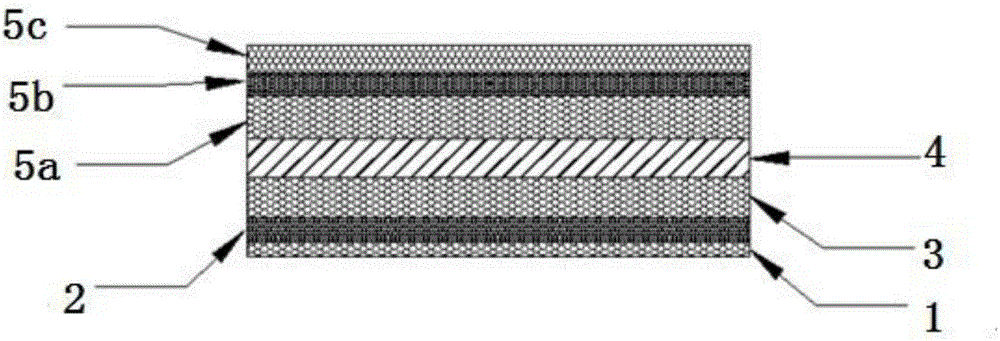 Low-cost solar film reflector material