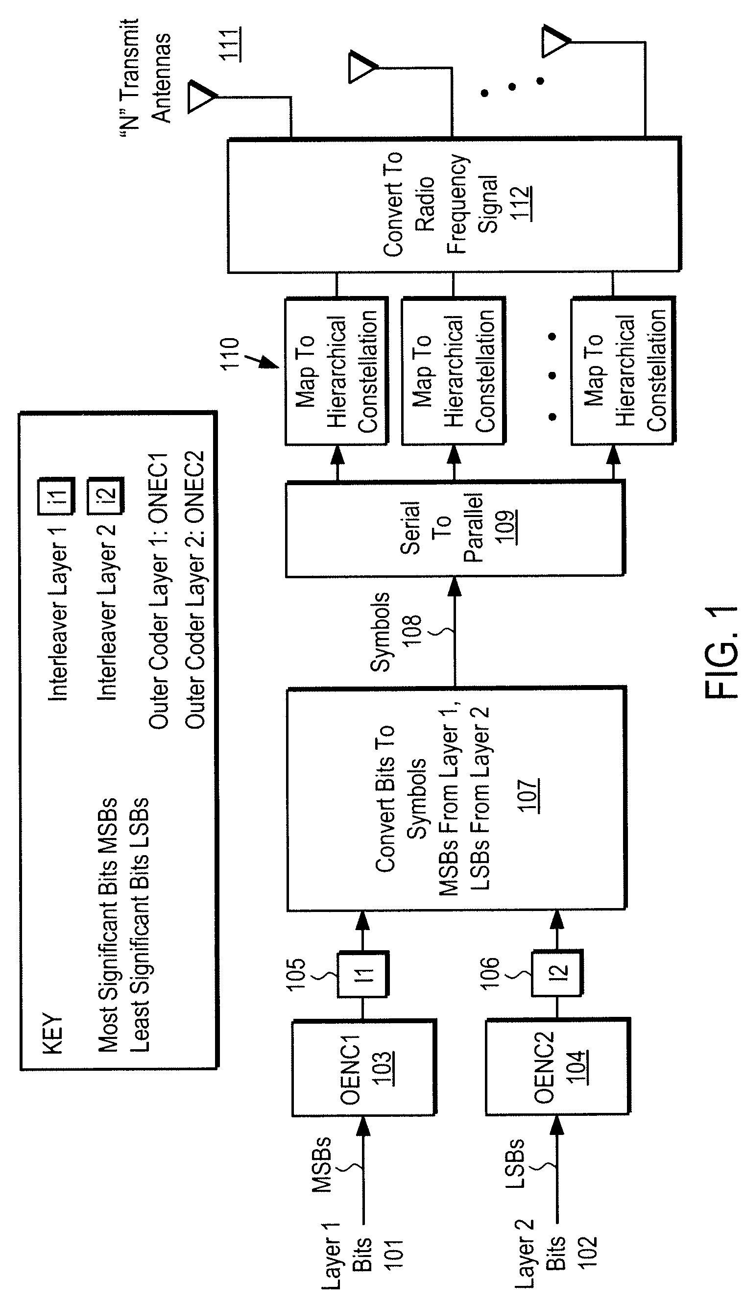 Layered receiver structure