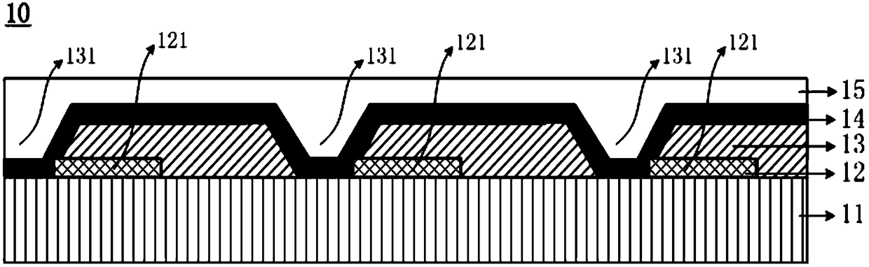 Flexible display panel and preparation method thereof, and flexible display device