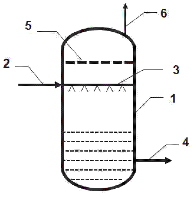 Method for recovering surplus heat source energy by using flash evaporator