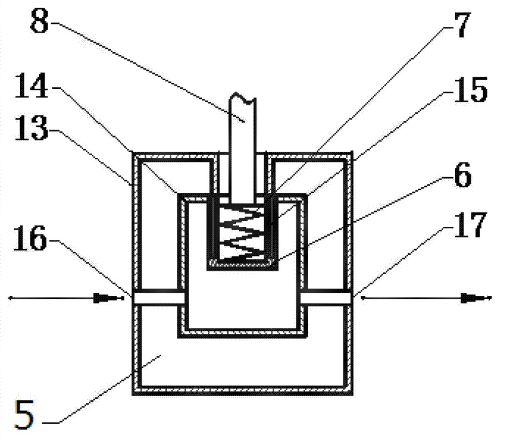 Device capable of testing elastic properties of springs in wide low-temperature zones