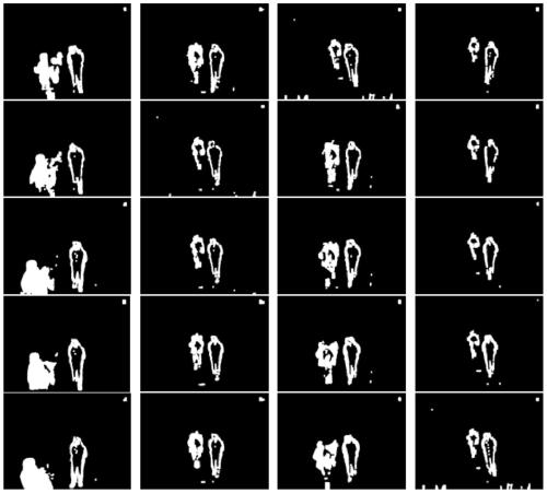 Self-learning human body behavior recognition and anomaly detection method