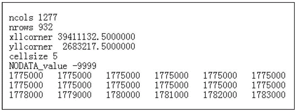 Paper base three-dimensional printing method based on NSDTF-DEM data