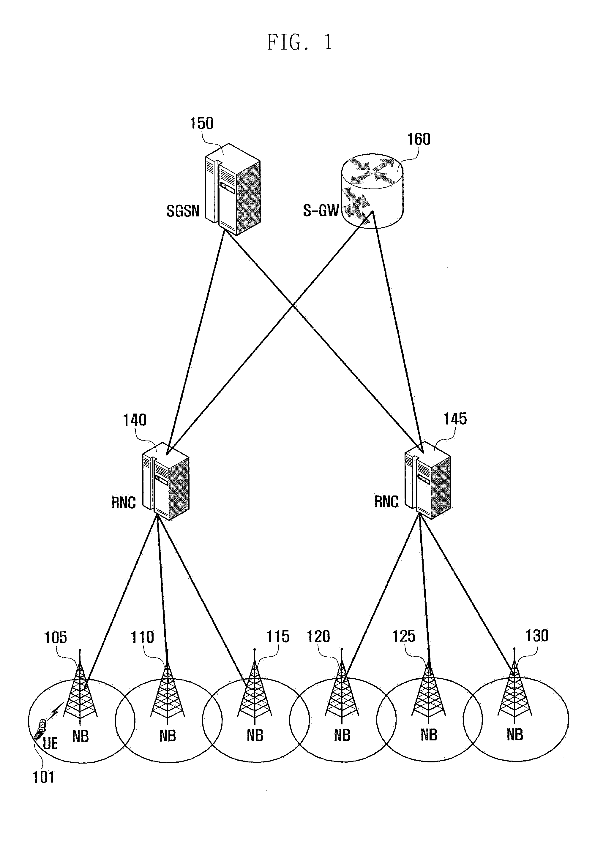 Measurement apparatus and method for the communication of an idle mode device having low mobility in a mobile communication system