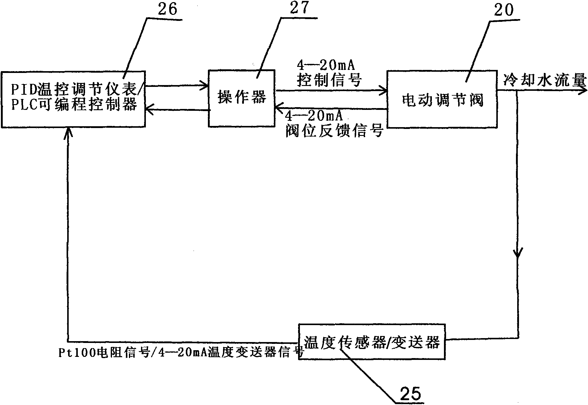 Circulating comprehensive utilization technology and system for white wine-making cooling water and bottle washing water