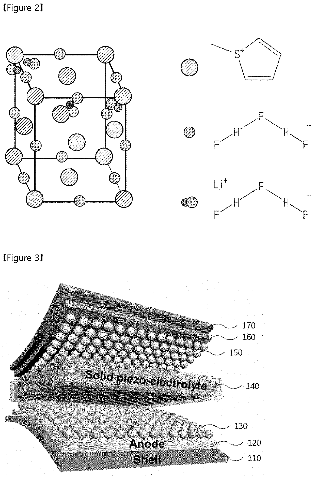 Solid Electrolyte, Intermediate of Solid Electrolyte, Secondary Battery Comprising the Same, and Method of Fabricating the Same