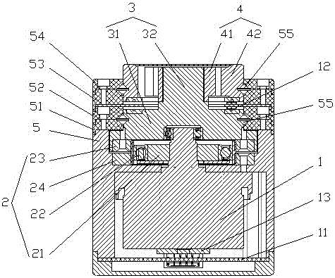 Integrated rotation driving executor