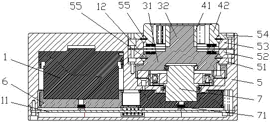 Integrated rotation driving executor