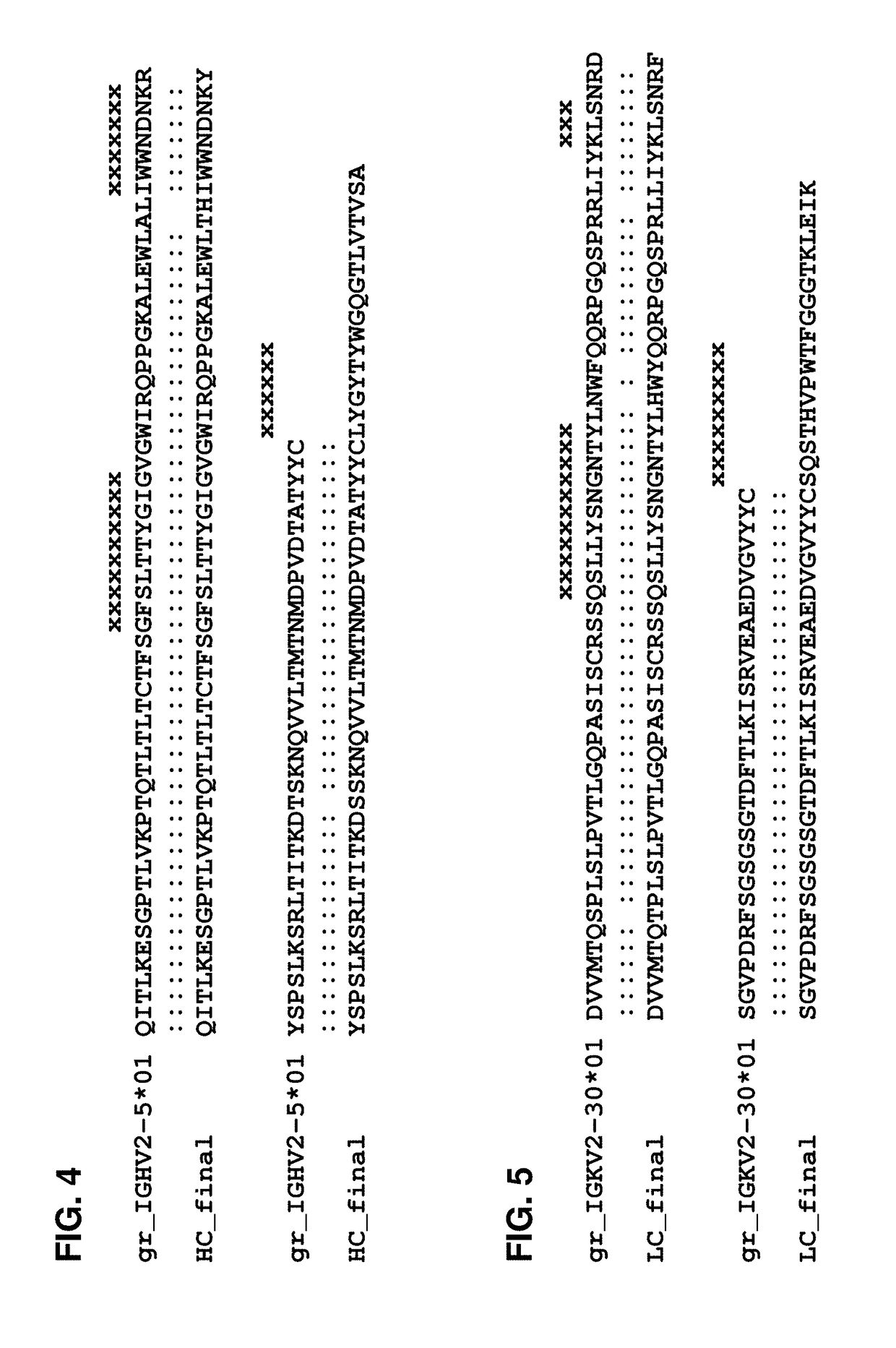 Humanized antibody or fragment thereof specific for CD45R0