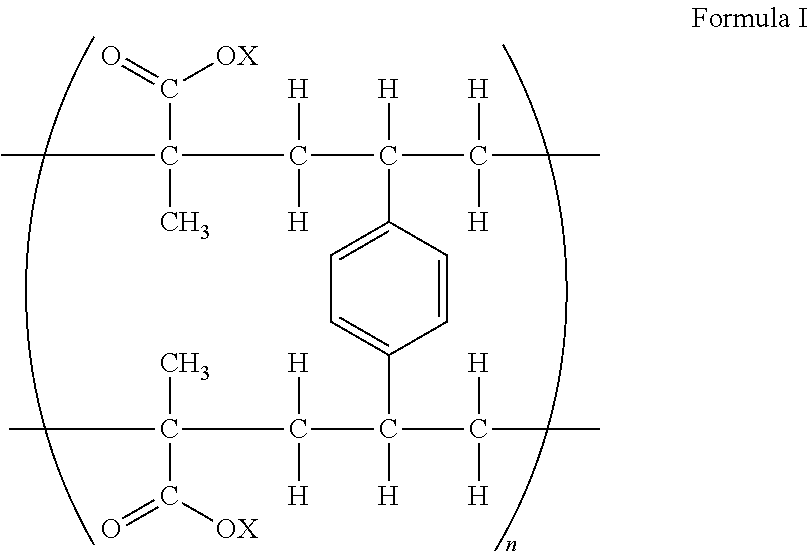 Fingolimod containing stable composition