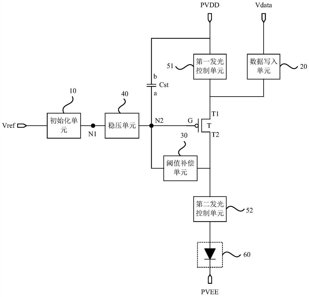 Pixel driving circuit and driving method thereof, display panel and display device