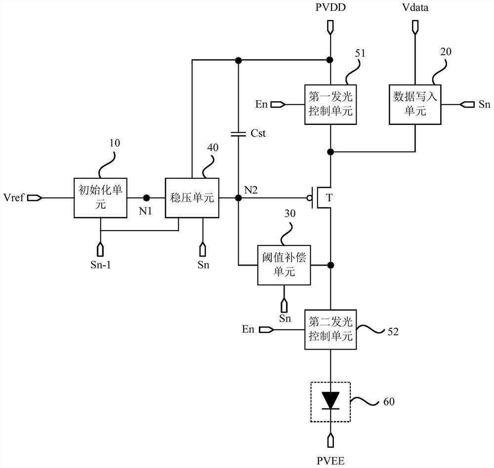 Pixel driving circuit and driving method thereof, display panel and display device