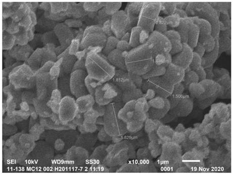 Cobalt-free high-nickel ternary concentration gradient core-shell structure lithium ion battery positive electrode material and preparation method thereof