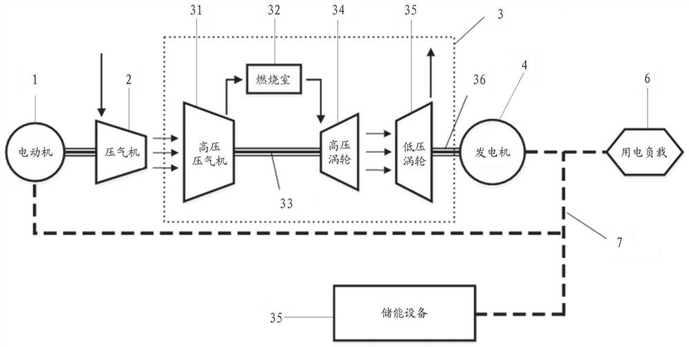 Control method and system for hybrid power system of double-shaft gas turbine