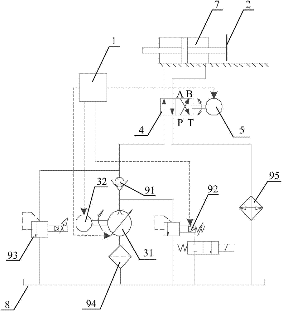 A wave maker based on hydraulic drive