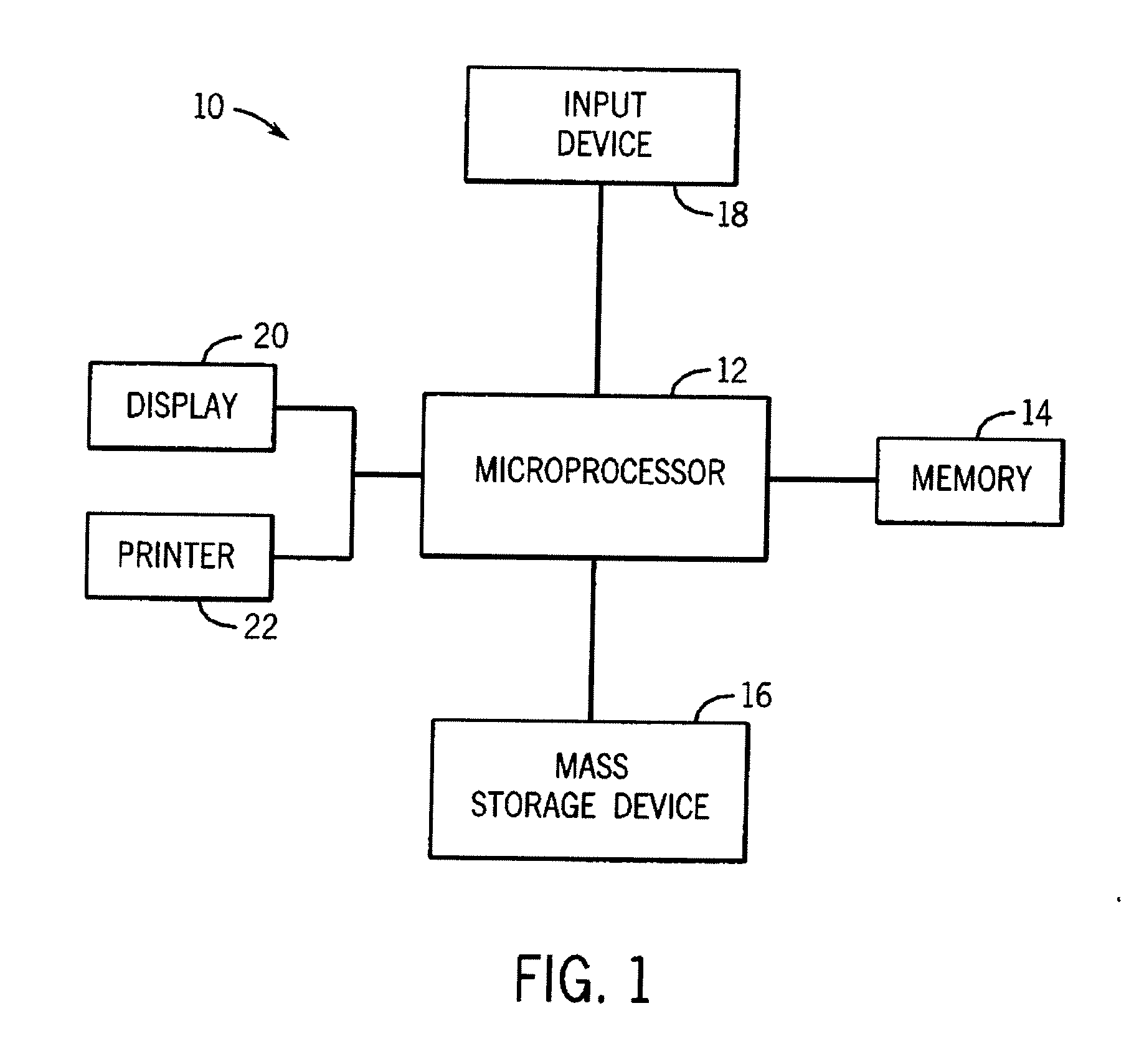 System and method for integrated quantifiable detection, diagnosis and monitoring of disease using population related time trend data