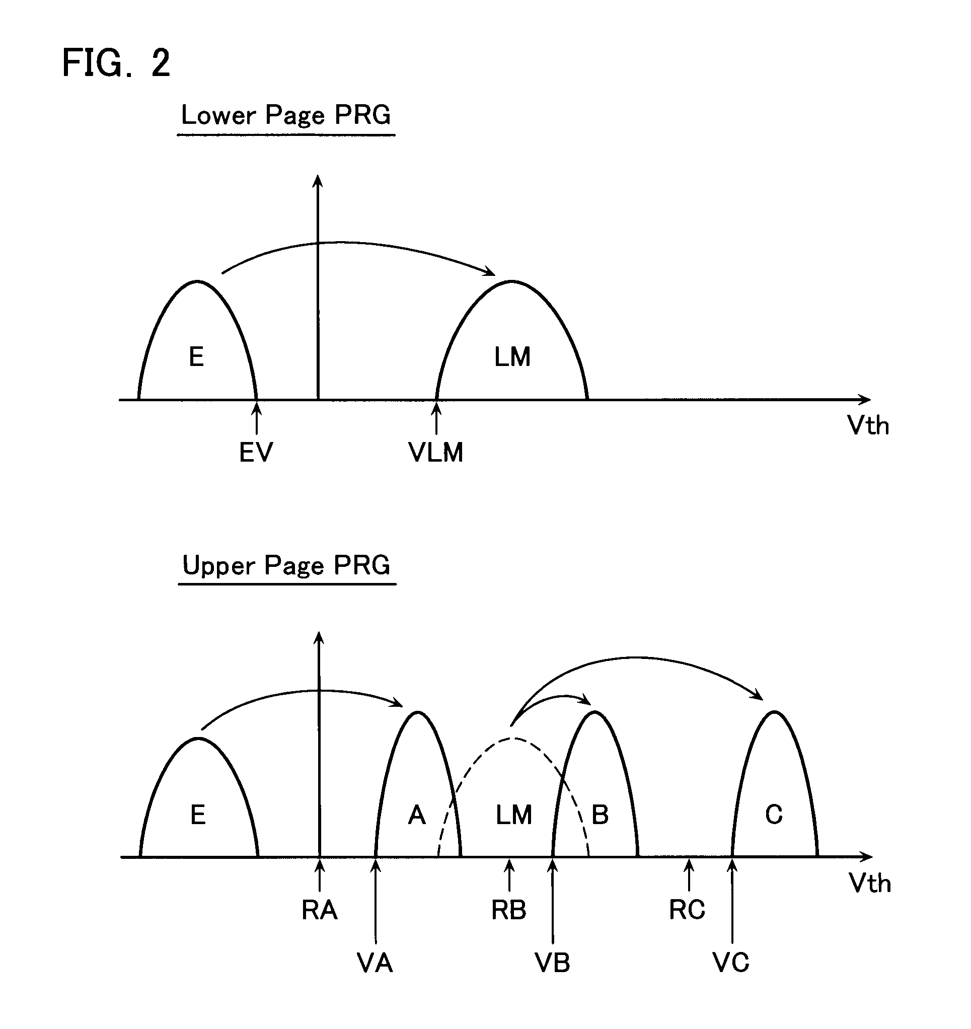 Method for programming a semiconductor memory device