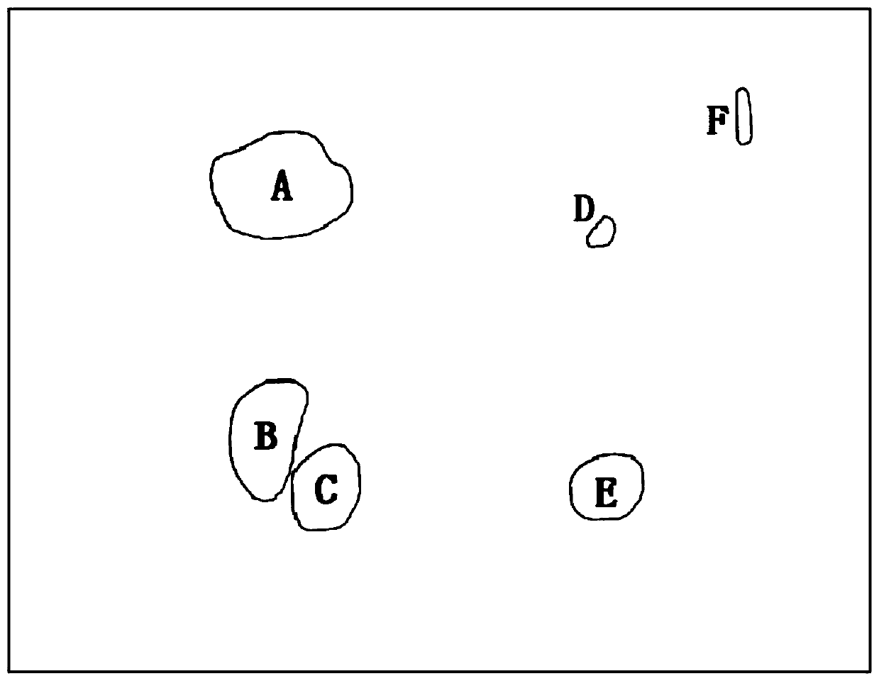 Automatic chicken raising method and control system