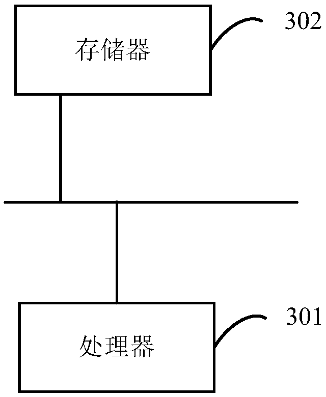 Method for controlling robot by body sense, robot and control device thereof