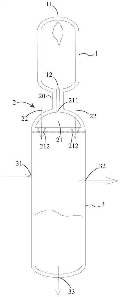 Coal hydrogasification system and method thereof