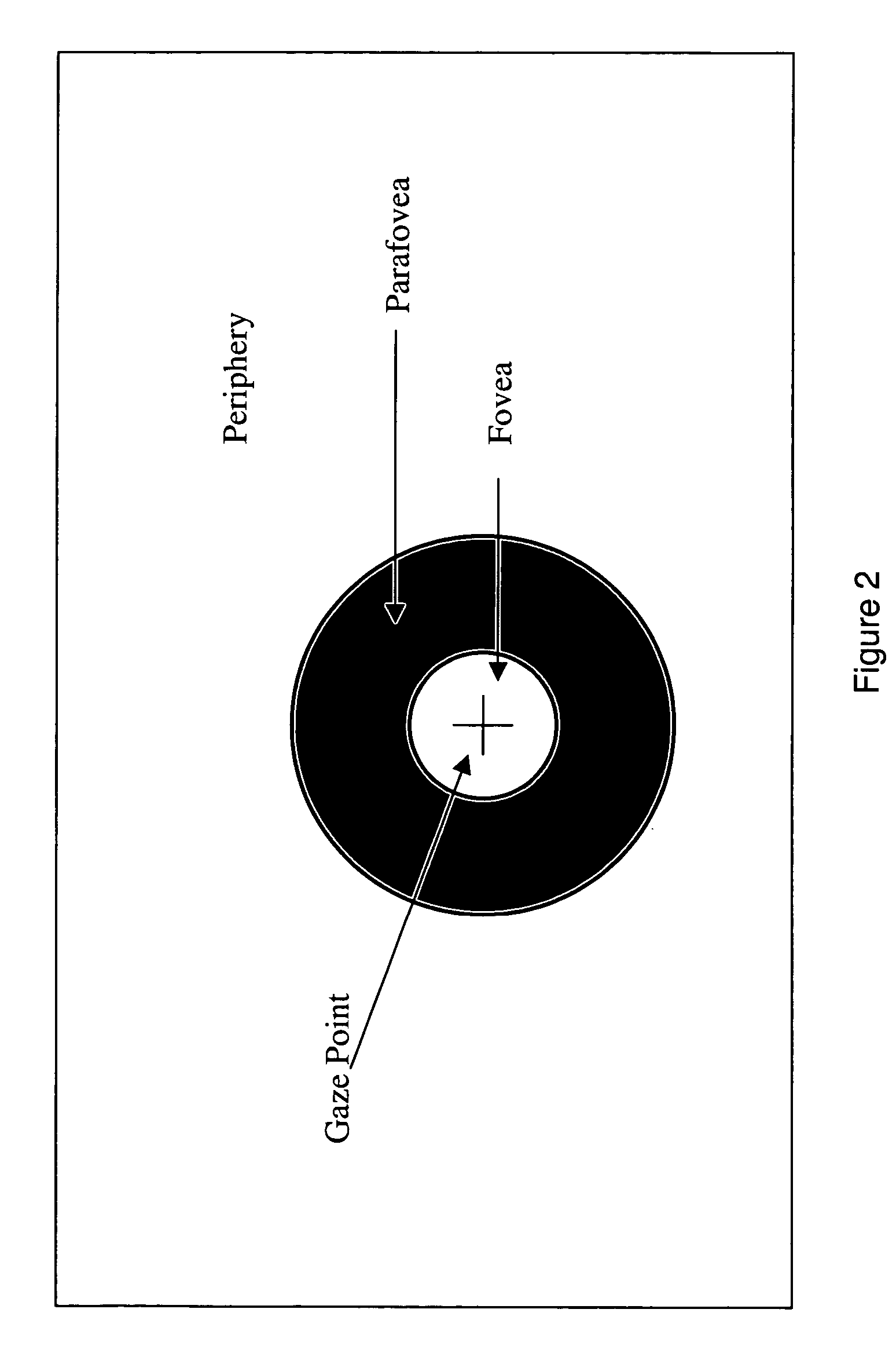 Simulated training environments based upon fixated objects in specified regions