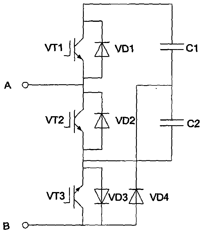 A method for starting a flexible direct current transmission system