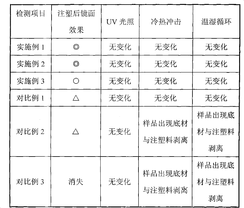 Mirror-like silver ink and preparation method thereof, and printed matter