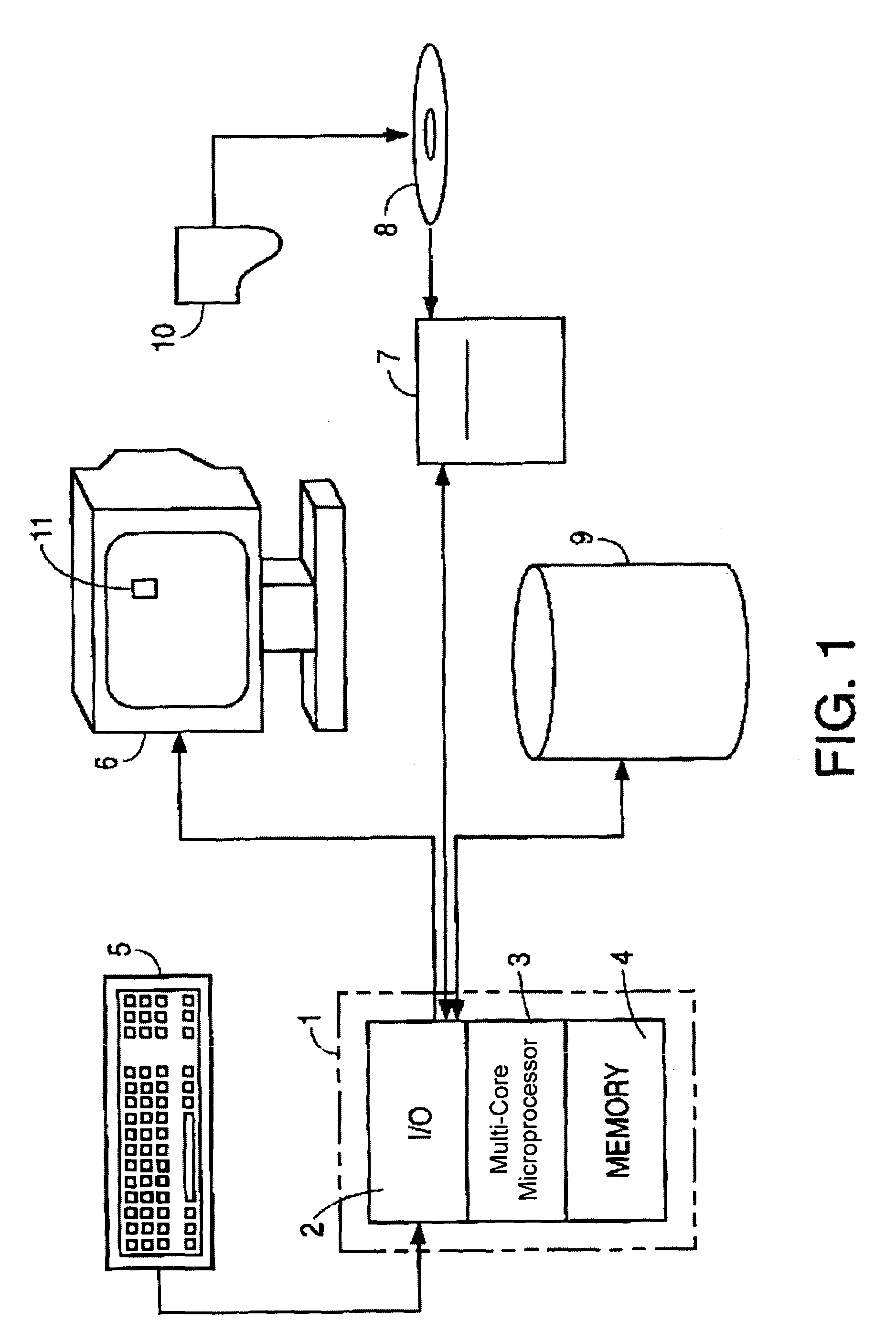 Fault-tolerant multi-core microprocessing