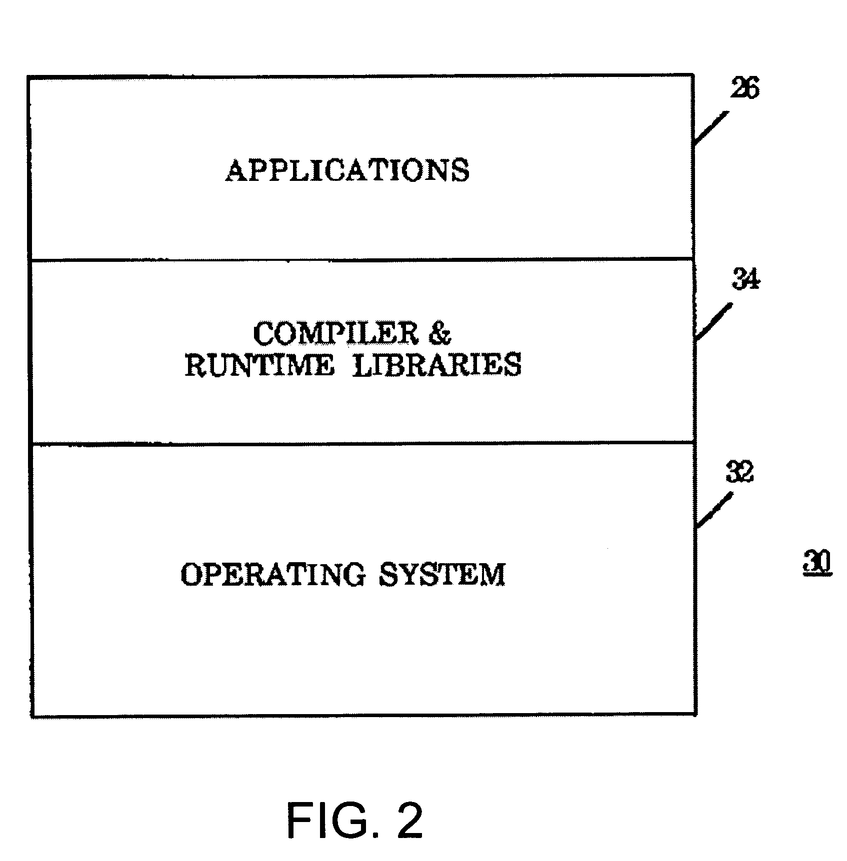 Fault-tolerant multi-core microprocessing