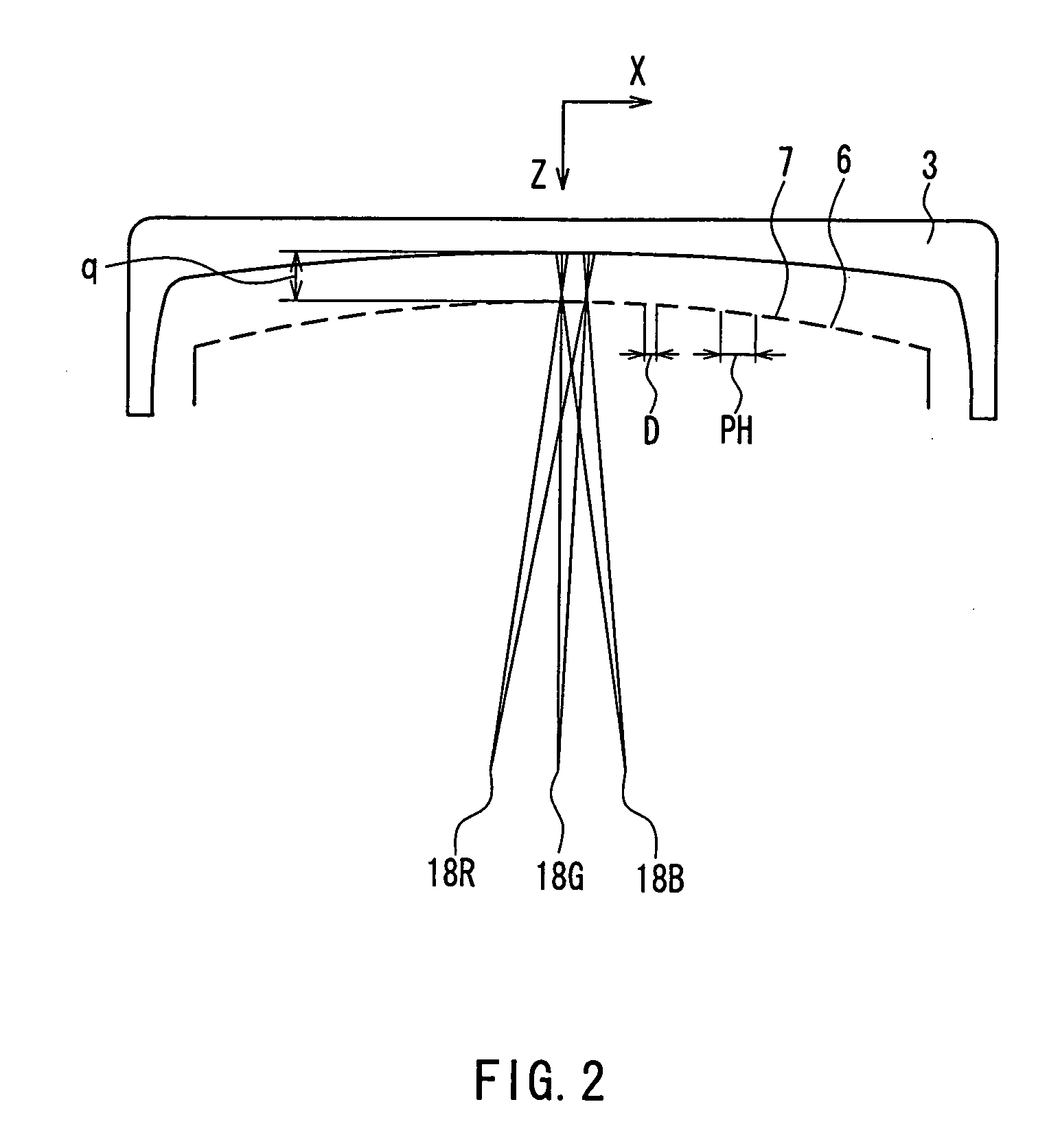 Color picture tube