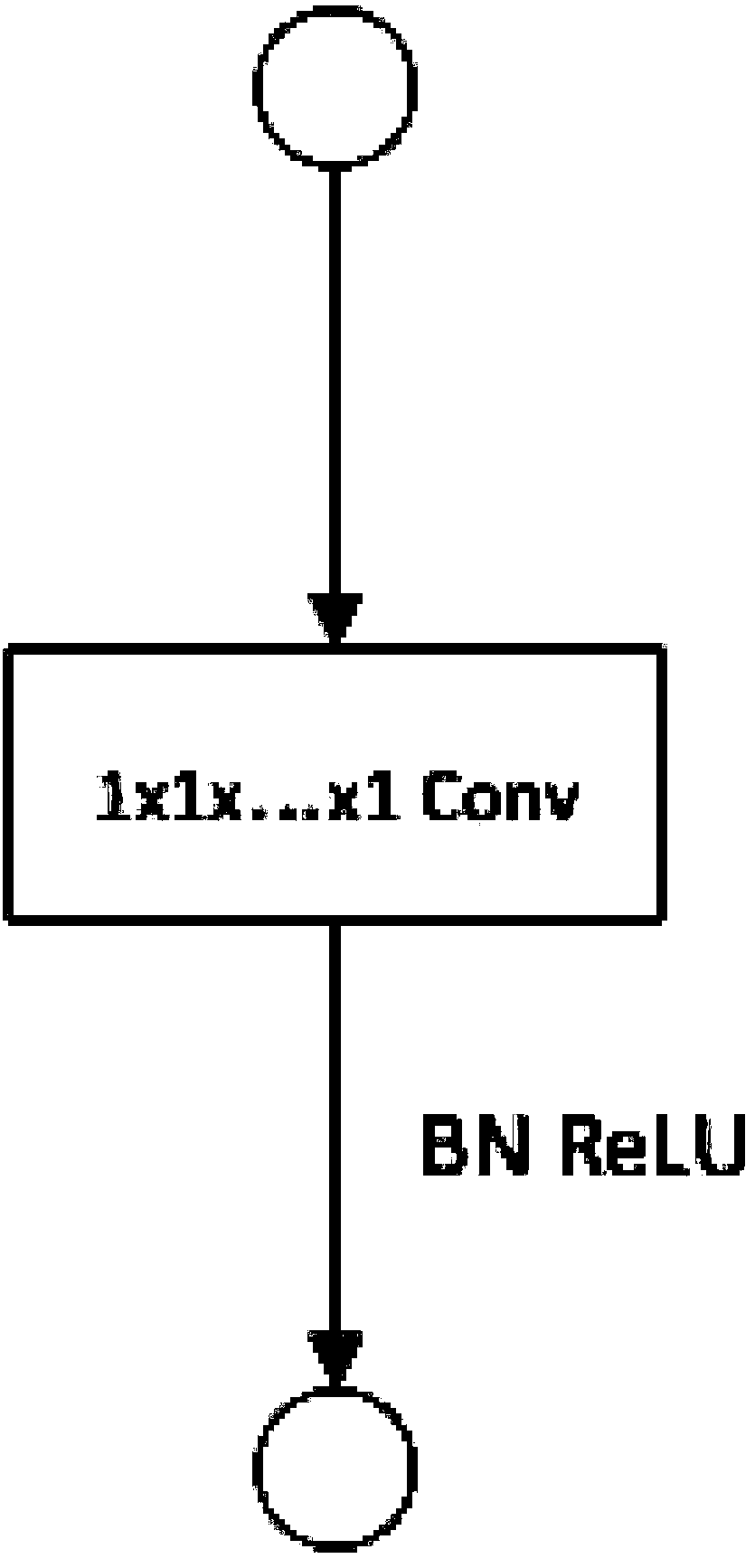 Method for extracting high-dimensional features by convolution network based on tensor