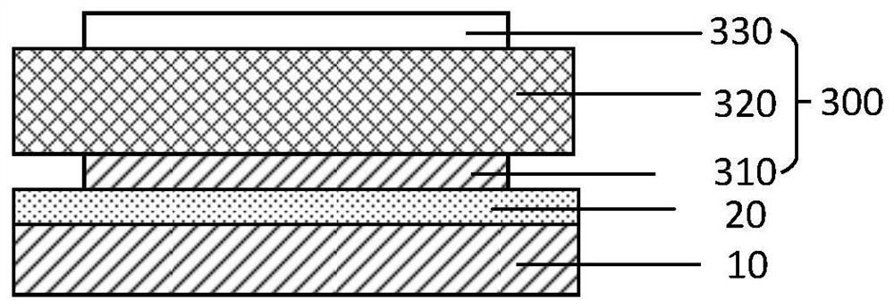 Array substrate, preparation method thereof and display panel