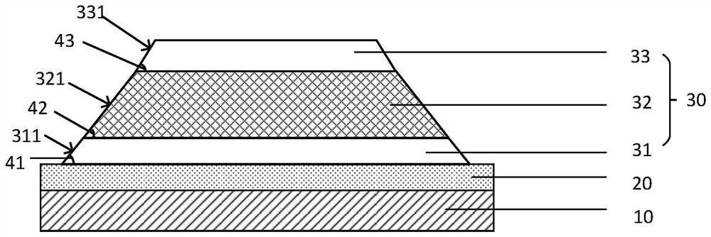 Array substrate, preparation method thereof and display panel