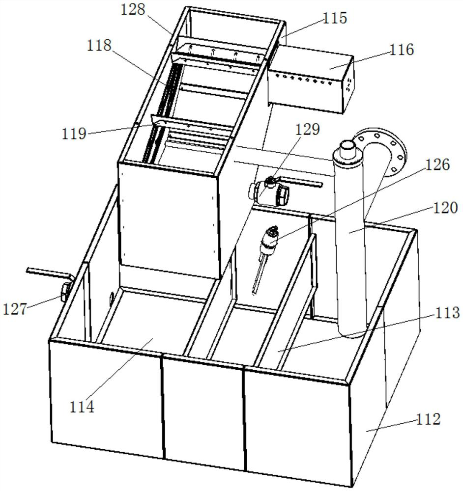 An oil-water separation system for harmless treatment of swill and an oil-water separation method thereof