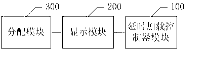 Application program starting method based on Android system and system