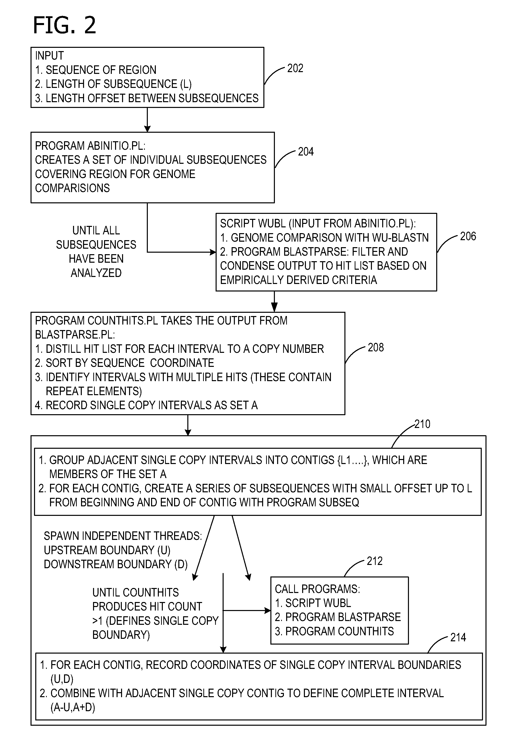 Ab initio generation of single copy genomic probes