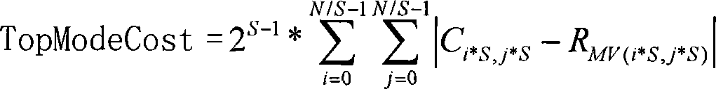 A quick selecting method of the encode mode of image pixel block for the encoder