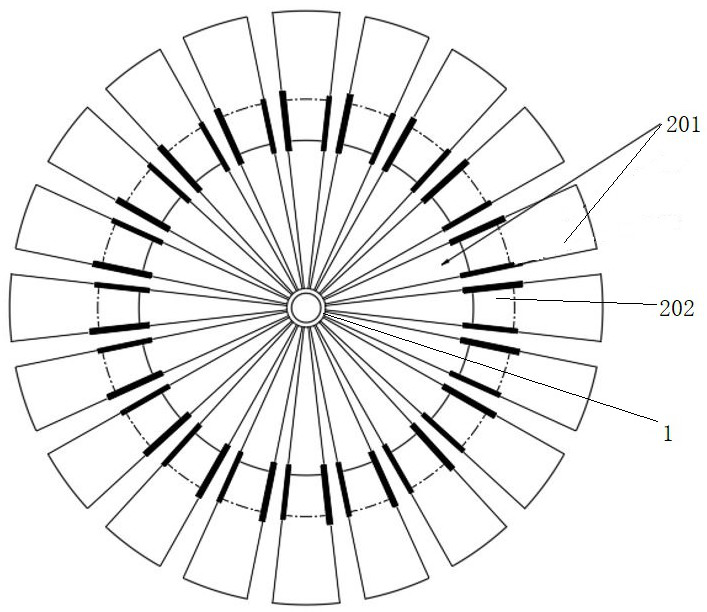 A plasma processing system and its multi-stage Faraday shielding device